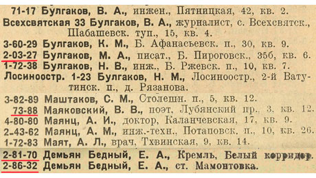«Список абонентов московской телефонной сети» 1928 года